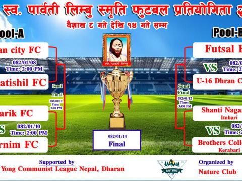 प्रथम पार्वती लिम्बु स्मृति फुटबलको उद्घाटन खेल धरान सिटी र प्रगतिशील बिच हुने